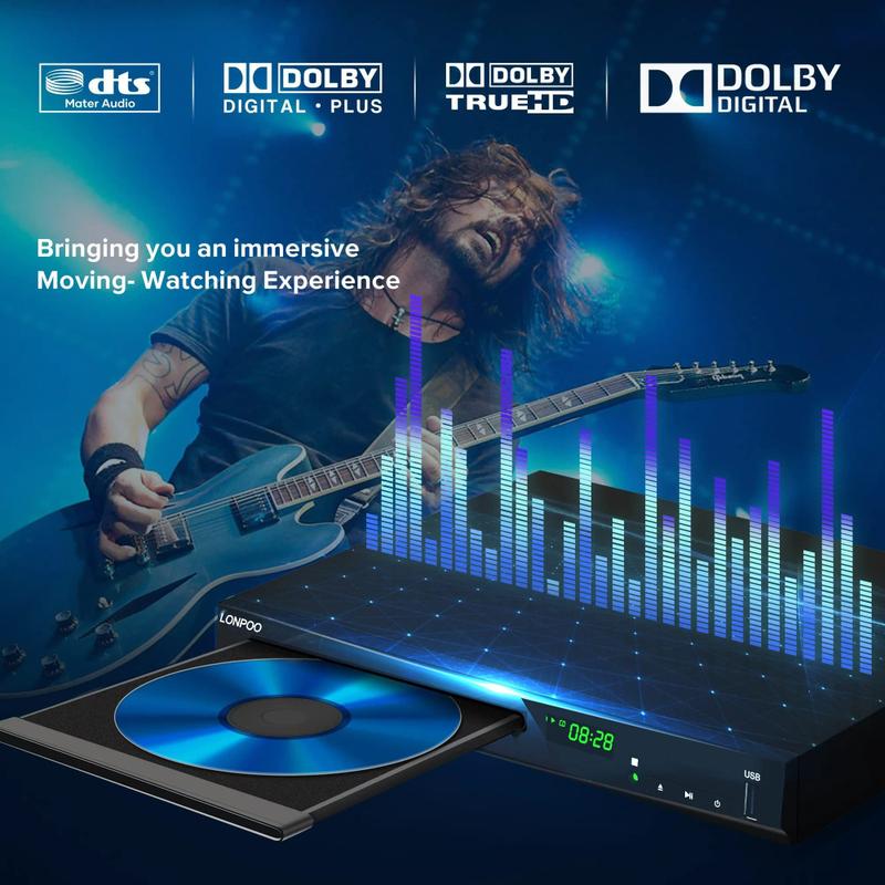 Leitor de DVD e Blu-ray LONPOO Full HD 1080p com Saída HDMI